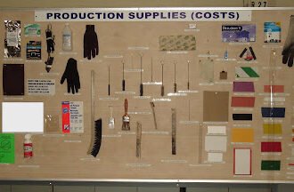 Visual Board for Production Supplies