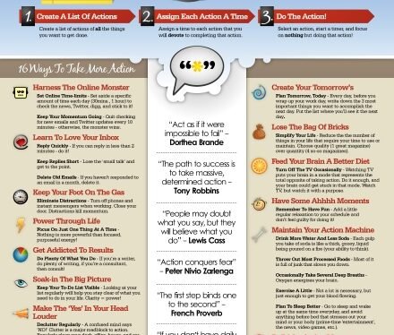 3 Steps to Get Things Done