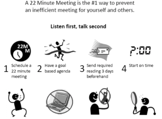 Inefficiency Through Default Meeting Times