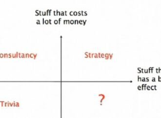 Simplicity: When Details Matter