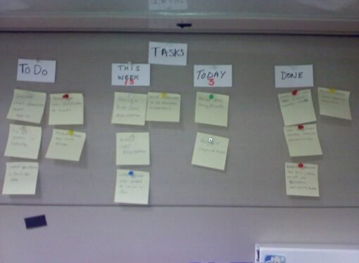 Personal Kanban Kaizen