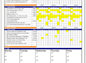 Digital Leader Standard Work With HabitHub