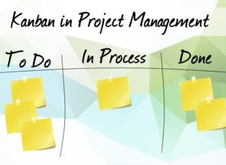 Guest Post: The Best Online Kanban Board Tools for Project Management