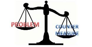 Focus on Countermeasures Not Solutions to Problems