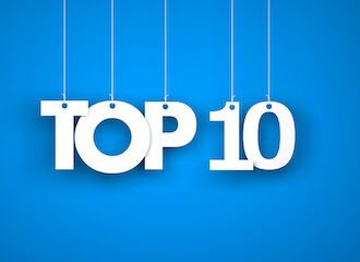 Top 10 Posts of 2020