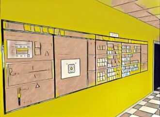 Obeya: The Lean War Room