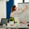Why Project Management Is Critical for Business Profitability