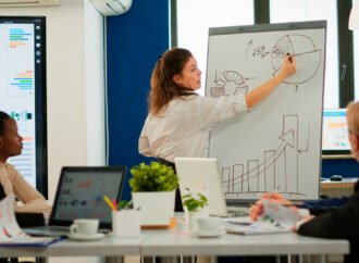 Why Project Management Is Critical for Business Profitability