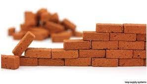 The Foundation of Lean Organization – Purpose, Plan, People, Process, And Performance