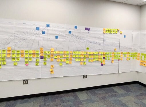 The Secrets to Creating an Effective Value Stream Map